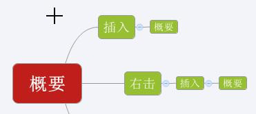 -使用3个中文逗号分隔4个语义连贯短句