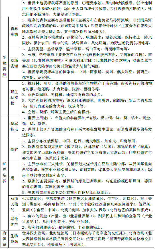 广东八二免费资料网站，资源丰富种类齐全，海量信息一键获取，学习娱乐两不误