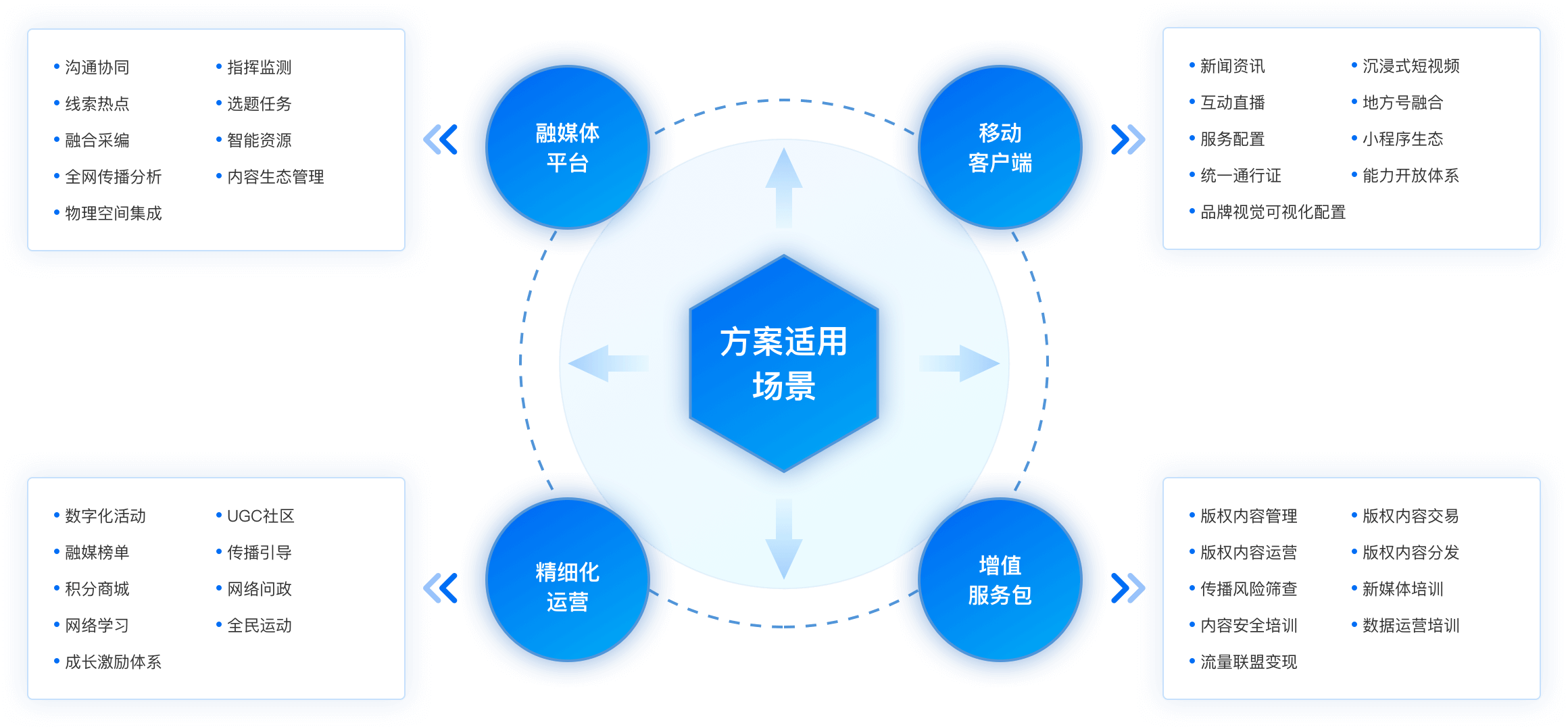安徽蓝宜环保科技发展有限公司，专注环保科技创新，提供高效解决方案，助力绿色可持续发展