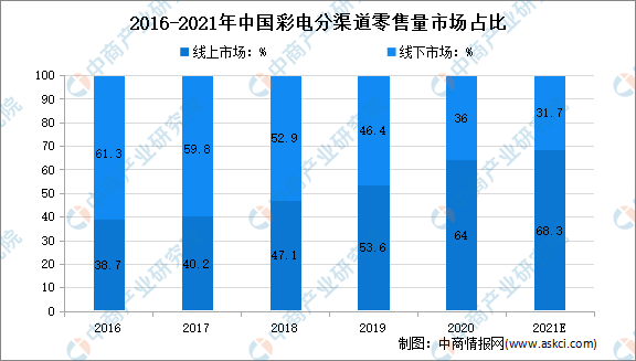 天下彩(9944cc)天下彩图文资料，专业提供精准彩票分析，涵盖各类彩种数据，助您轻松掌握开奖规律