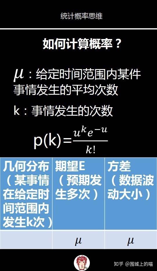 2.一码一肖一特一中管家合法吗排列五，独家揭秘中奖规律，科学计算概率走势，带您玩转彩票世界
