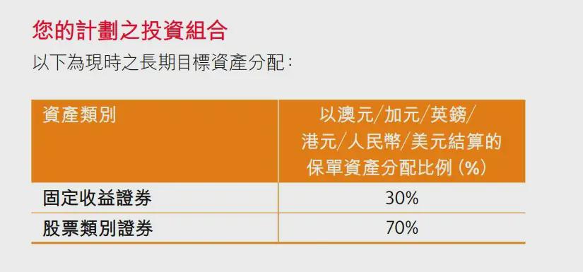 管家一肖一特下一期预测投理财，精准分析助您财富增值，科学规划实现资产翻倍，稳健策略保障收益无忧