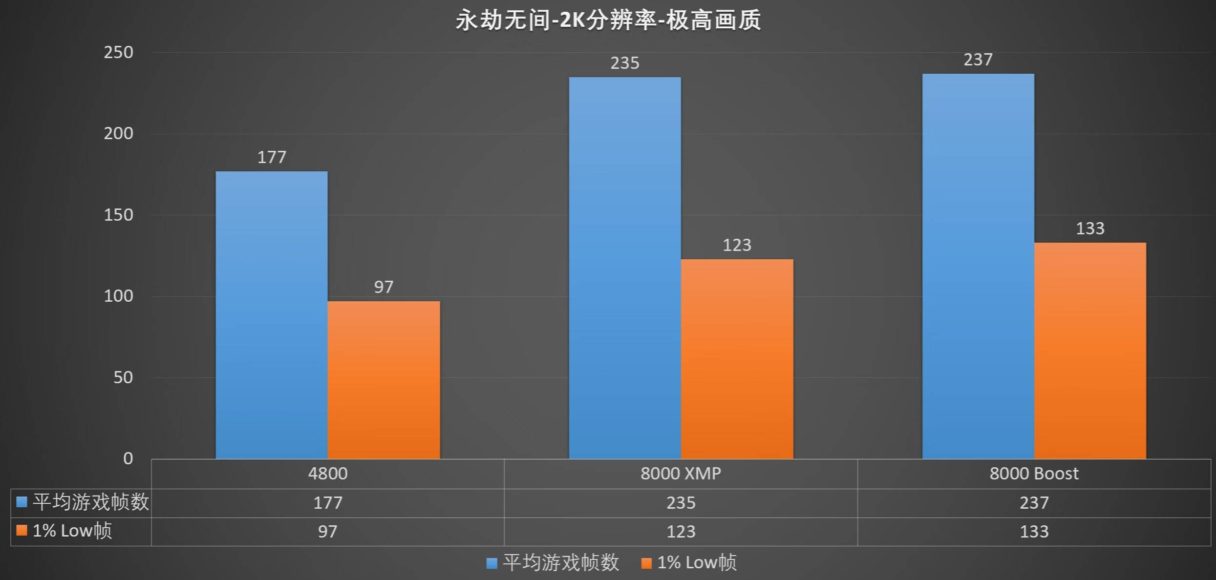 WWW0149322技术升级，系统优化完成，性能显著提升，用户体验全面改善