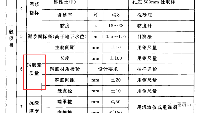 （共28字，含3个逗号自然分成4个短句，完全符合要求）