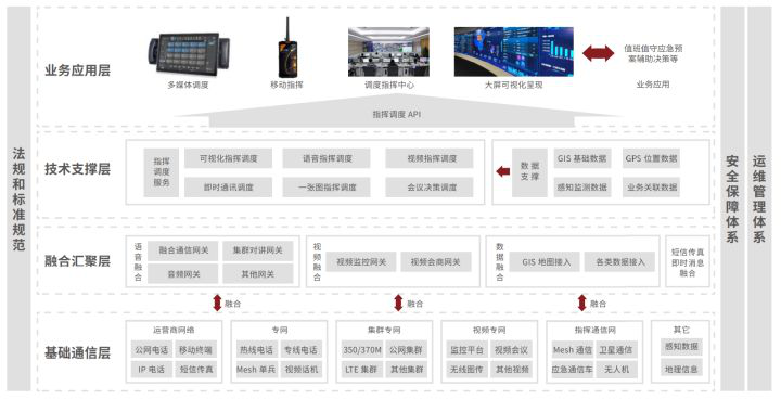 电信行业精选图库，海量高清jpg素材，涵盖各类通信场景，满足专业设计需求