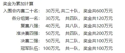 新澳今晚9.35分开什么彩票，彩民翘首以盼开奖结果，热门玩法值得关注，奖金池已累积丰厚