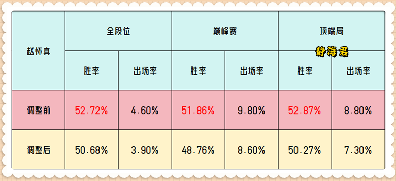 "澳门一码一特一预测100%精准分析稳操胜券，独家算法科学验证，长期跟踪胜率无忧"