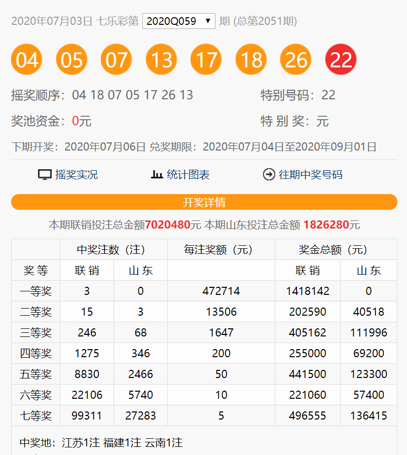 3.www.49900.com开奖查询-百度47699，权威彩票资讯平台，详细开奖结果统计，智能预测分析工具
