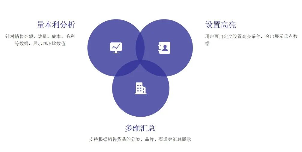 澳门六天天开今晚预测，精准分析助您把握良机，历史数据结合最新走势，轻松赢取丰厚奖金