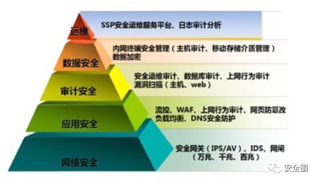 新门内部资料内部网站的特色与功能，数据安全层级严苛，权限管理灵活精准，多维检索响应迅捷，协同办公无缝衔接