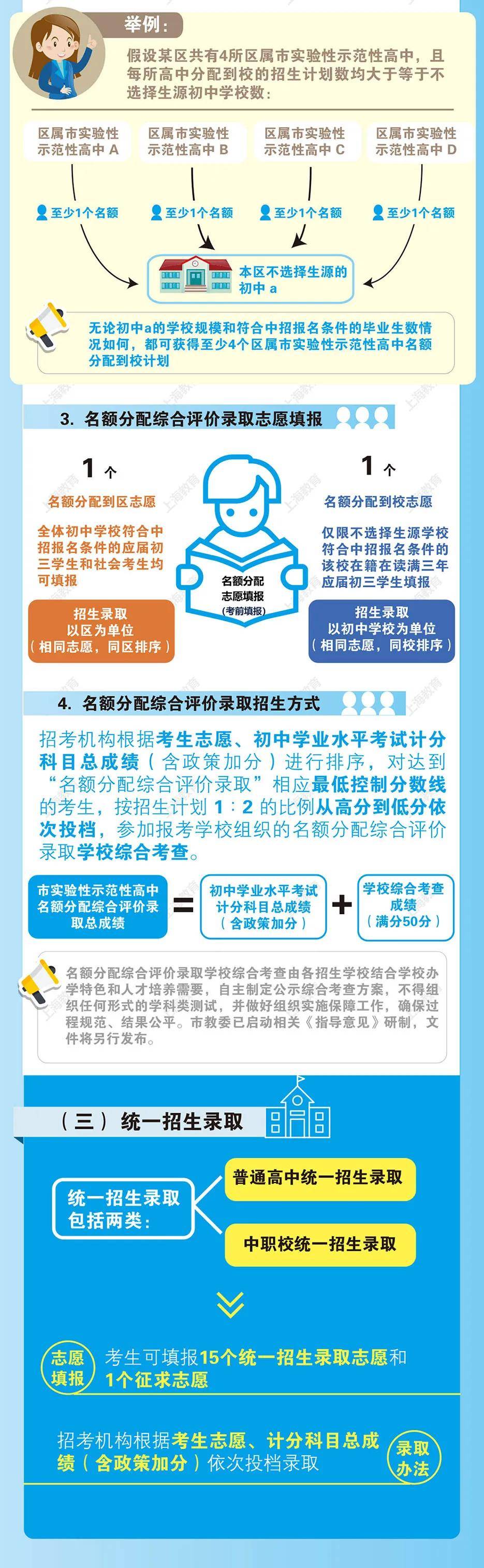 澳门大三巴一肖一特录取分数公布，招生政策全面解读，考生家长密切关注，分数线划定引热议