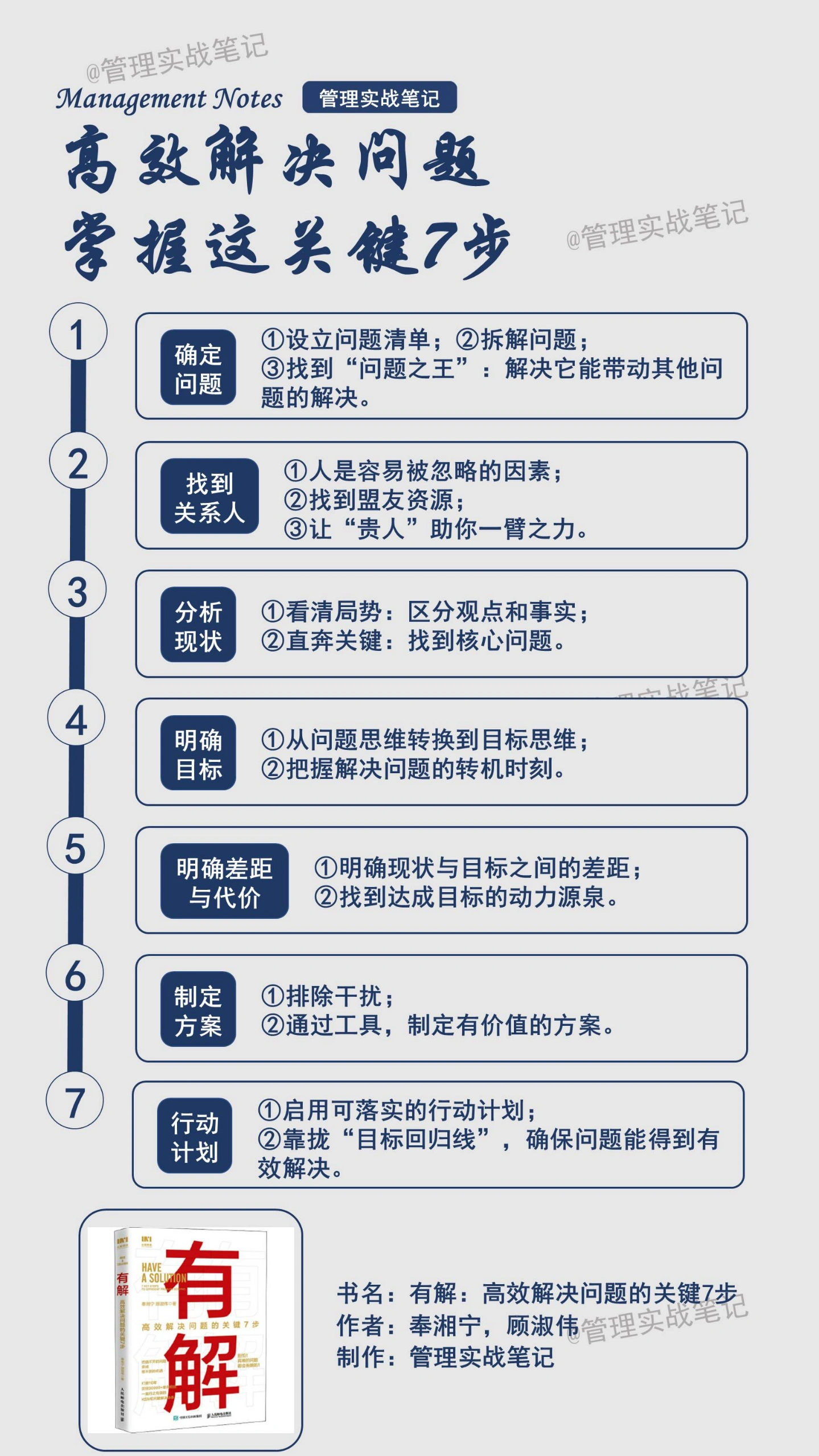 www.0149444.com查询，轻松获取所需信息，数据准确可靠，助您高效解决问题