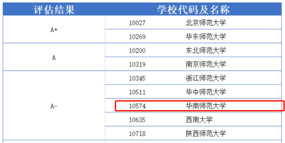 广东八二站资料2，涵盖多年观测数据，详细记录气象变化，为研究提供重要依据