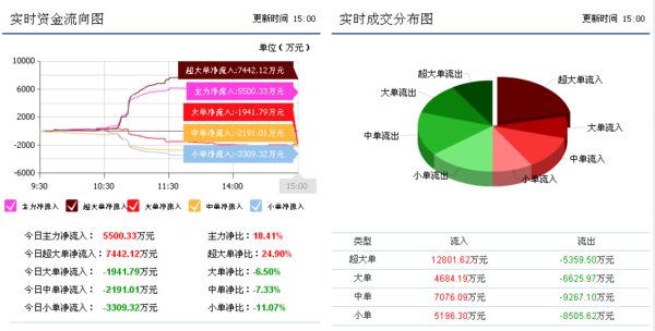 管家一婆一肖一特下期预测2461，精准分析独家揭秘，数据走势一目了然，助您轻松把握中奖良机