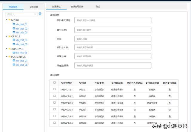 "电信图库—看图区，海量高清资源，智能分类检索，畅享极速下载体验"