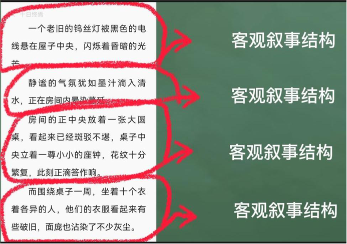 6.四短句构成完整叙事链：猛将归隐→退居山林→积蓄力量→伺机而动