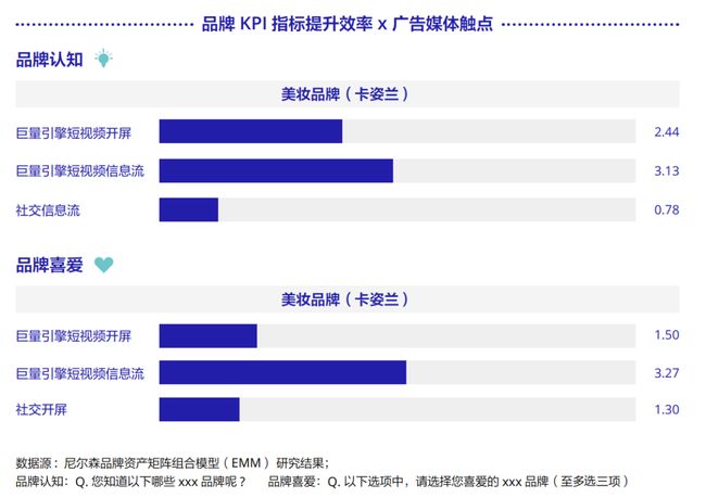 6.四短句从平台定位（数字导航）功能特点（资源汇聚）到用户价值（高效探索）形成完整逻辑链