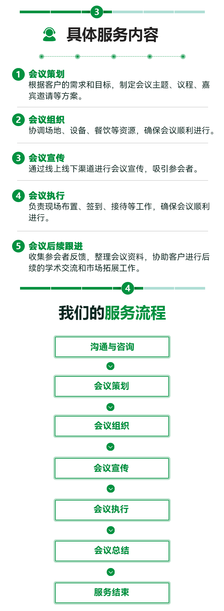 6.包含品牌露出、技术背书、服务内容、用户利益四要素