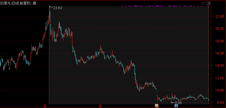 香港一肖一特今晚预测，精准分析助您把握良机，独家数据揭秘中奖规律，祝您好运连连财运亨通