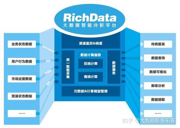 新门内部资料和内部资料内容，详细解析核心数据，全面梳理关键信息，深入挖掘潜在价值，精准指导业务决策