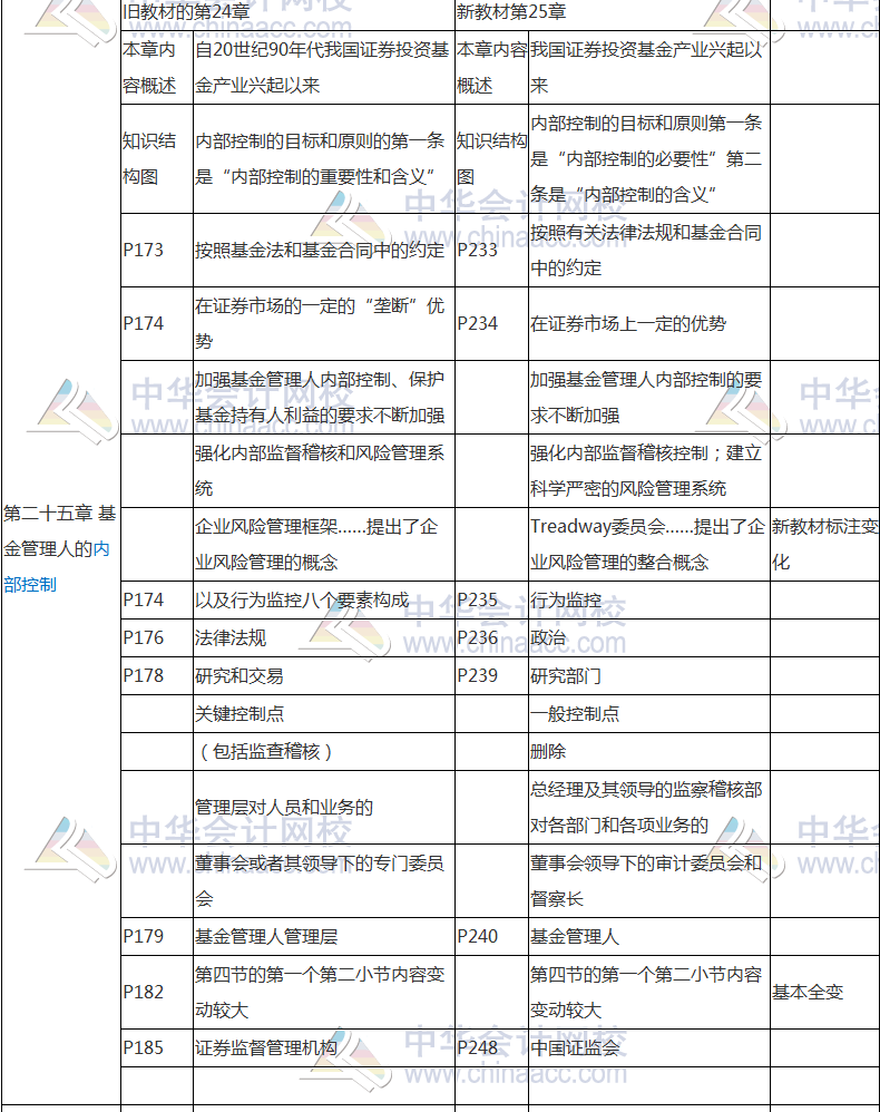 权威正版免费资料大全，海量资源一键获取，专业团队精心整理，每日更新永久免费