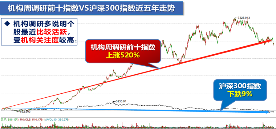 新澳们大三巴122期开单还是开双，万众瞩目结果揭晓，下注热情持续高涨，今晚奖池再创新高