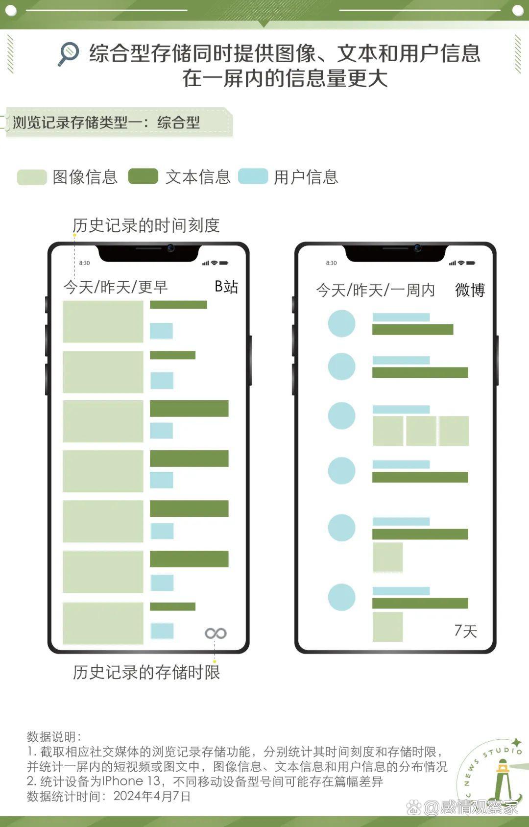 二四六天天预测准不准，数据模型持续优化，市场反馈实时更新，专业团队精准分析