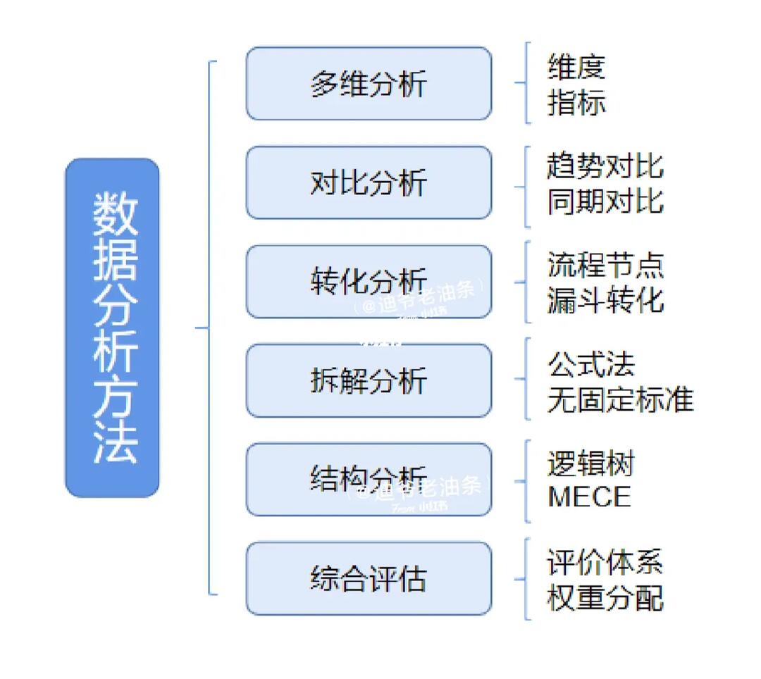 管家婆三期必开一期精准预测284′独家数据分析揭秘规律，稳抓机遇轻松赢取大奖，助你实现财富自由梦想