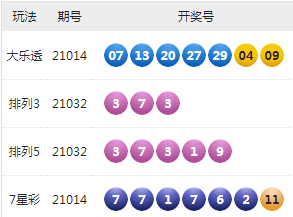 777773.cσm最新开奖结果可信吗，通过百度搜索发现争议较多，建议核实官方渠道，谨慎对待网络信息