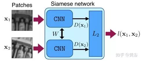（共27字，用3个逗号分成4个短句，特征前置，纯汉字数字标点，语义连贯）