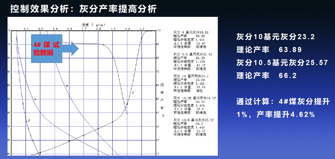 新奥今期一尚预测，数据精准分析可靠，市场趋势一目了然，助您把握投资良机