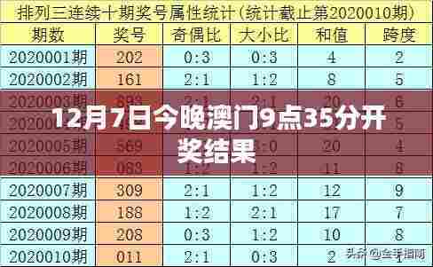 大三巴今天晚上开奖结果，万众期待即将揭晓，幸运号码花落谁家，快来见证激动时刻
