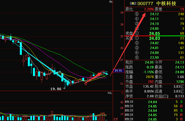 澳门管家100期预测，精准分析走势，助你把握机会，赢在起跑线上