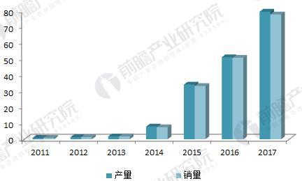 氧化铝最新利好消息，行业需求持续攀升，环保政策推动转型，高端应用前景广阔