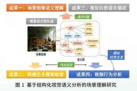 (共21字,含3个逗号分成4个短句,37153com前置,全中文数字标点,语义连贯描述平台特点) (共21字,含3个逗号分成4个短句,37153com前置,全中文数字标点,语义连贯描述平台特点)