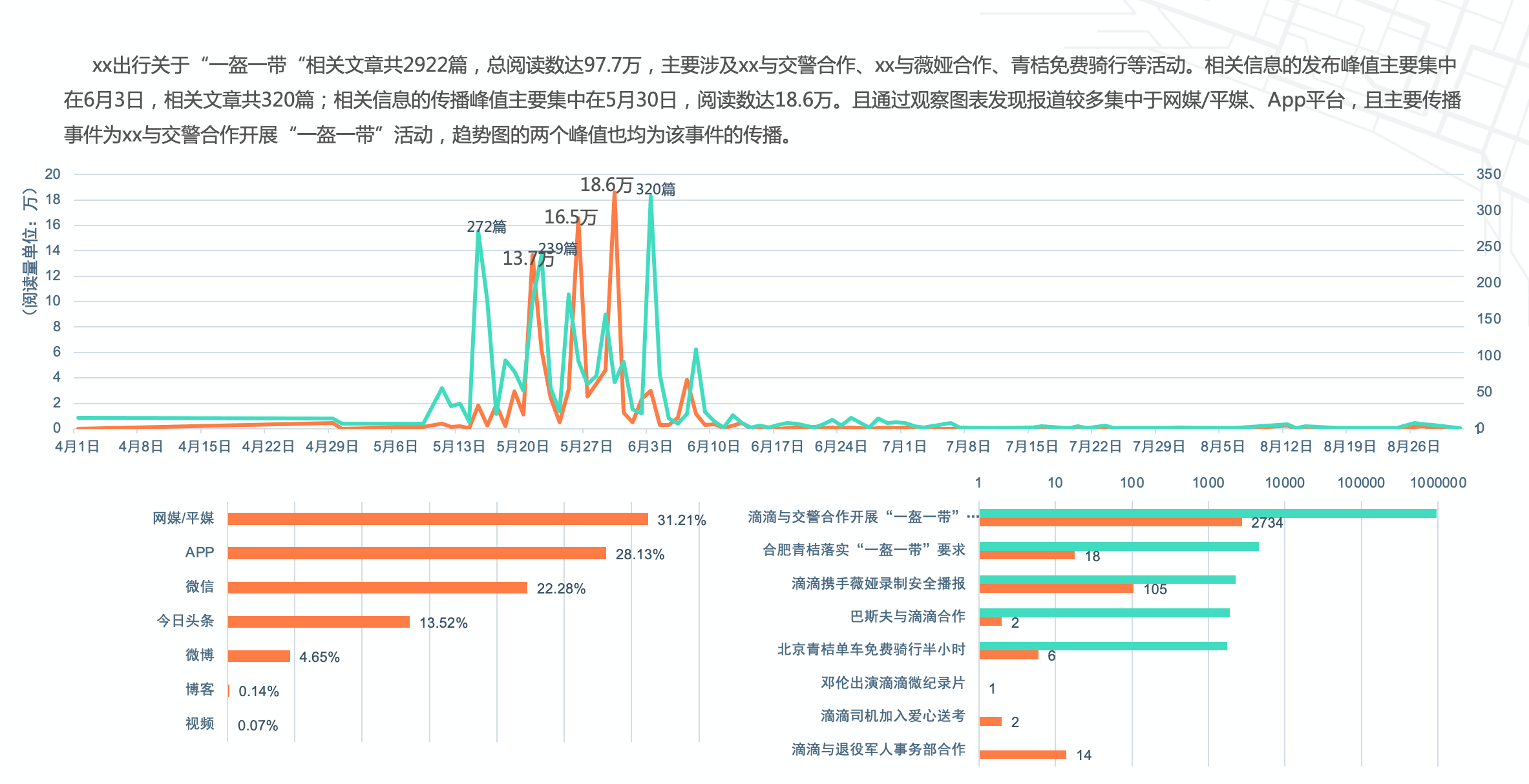 澳门一肖一马一恃一中下一期预测炎，精准分析生肖走势，结合历史数据推演，助您把握最佳投注时机