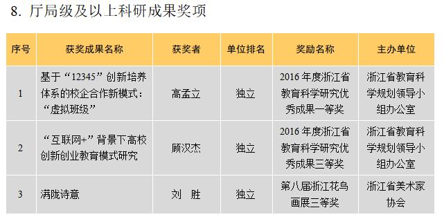 2025芳草地资料大全资料，涵盖最新研究成果，汇集权威专家观点，助您掌握前沿知识动态