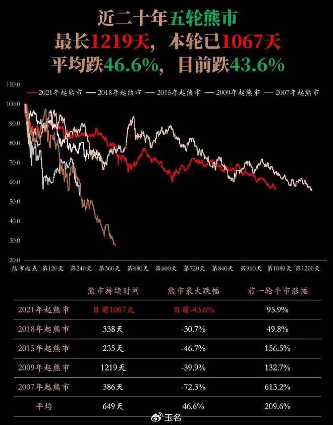 澳门管家一肖一特中下一期预测04期开奖，精准分析独家数据，权威专家深度解读，助您轻松掌握大奖走势