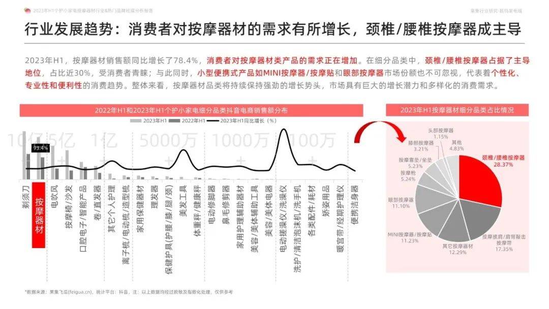 澳门资料精准资料，涵盖博彩旅游数据，详细解析行业趋势，助力投资者把握商机