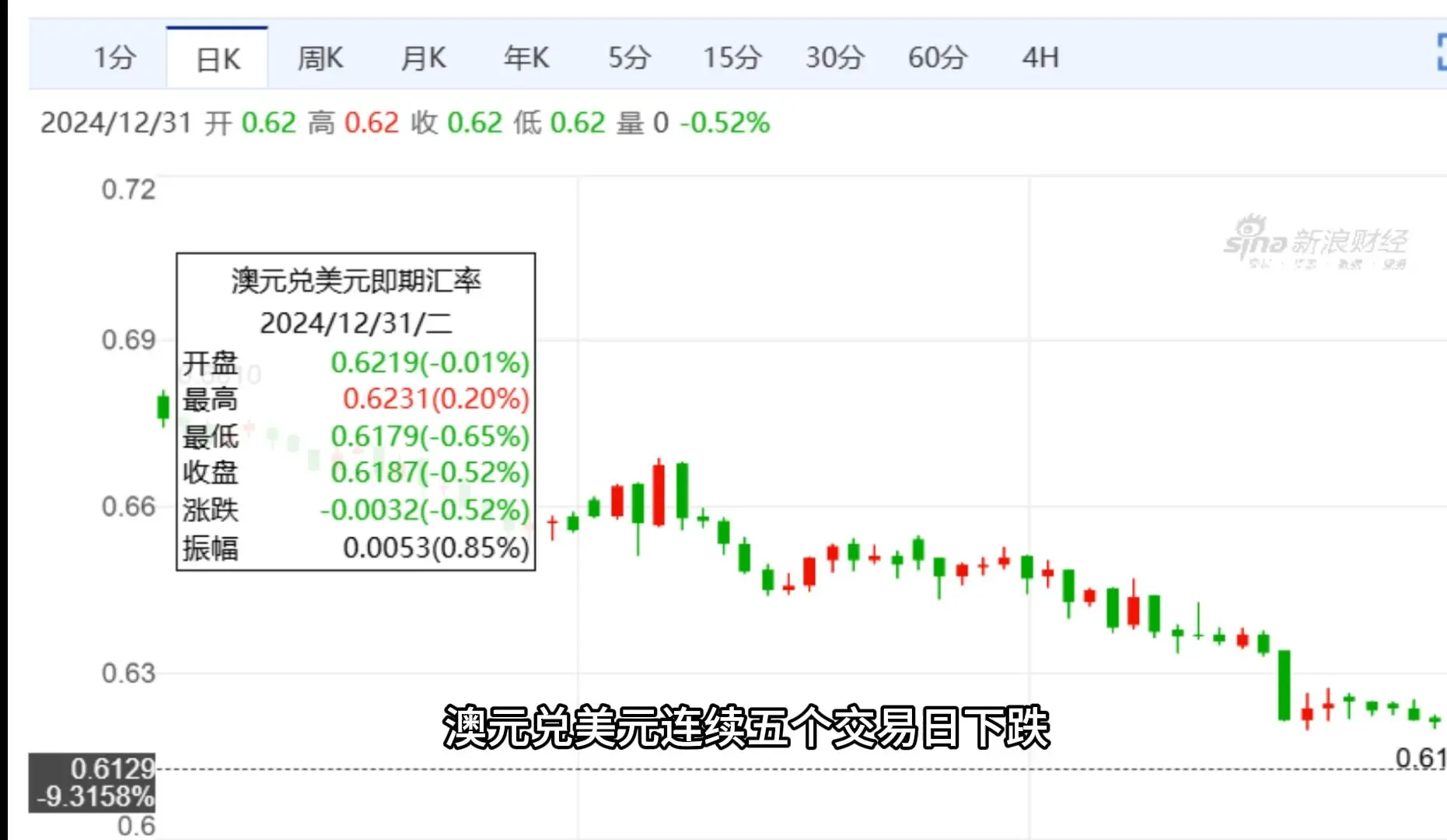 汇丰警示英镑风险，汇率可能下跌，市场波动加剧，投资者需谨慎应对