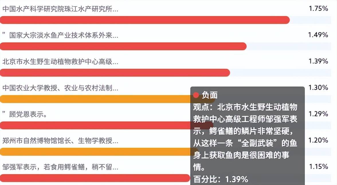 二四六香港预测准不准，数据模型是否可靠，专家解读争议不断，投资者需谨慎判断
