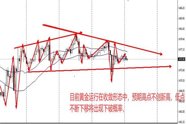 新澳开奖纪录持续更新，彩民热情高涨，大奖频出惊喜不断，历史数据助您分析走势