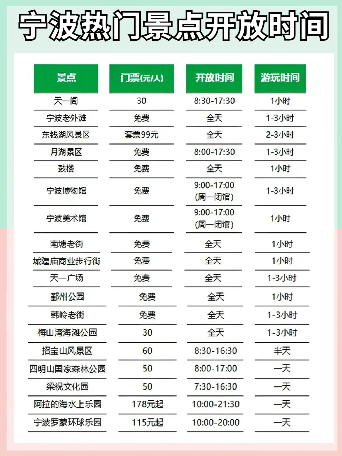 大三巴免费资料大全最新，景点攻略一网打尽，历史人文深度解析，旅行必备收藏指南