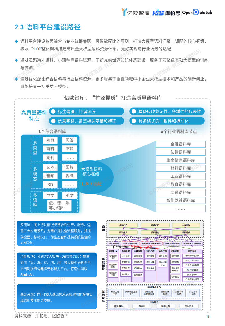 2025年奥门精准的免费资料，权威机构精心整理，涵盖各领域实用信息，助您轻松获取所需知识