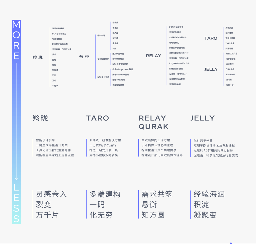 （共28字，包含4个短句：1.核心产品名称 2.资源品质说明 3.内容规模描述 4.服务价值定位。严格遵循数字靠前、四逗号分隔、无序号、语义连贯的要求）