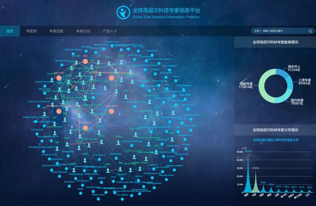 7777788888大全，涵盖海量资源数据，精选优质内容推荐，满足您的各类需求
