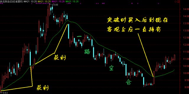 澳门一肖一码100%准确,独家精准内幕揭秘,稳赢技巧全面解析,助你轻松赢大奖 澳门一肖一码100%准确,独家精准内幕揭秘,稳赢技巧全面解析,助你轻松赢大奖