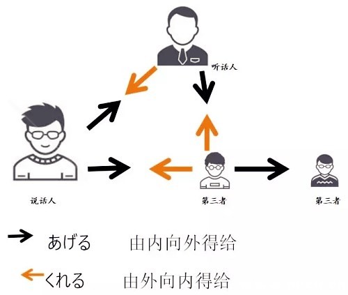 香港白小相和香港白小相区别，需从名称源头细辨，前者指代特定人物，后者或是笔误衍生，两者关联性有待考证