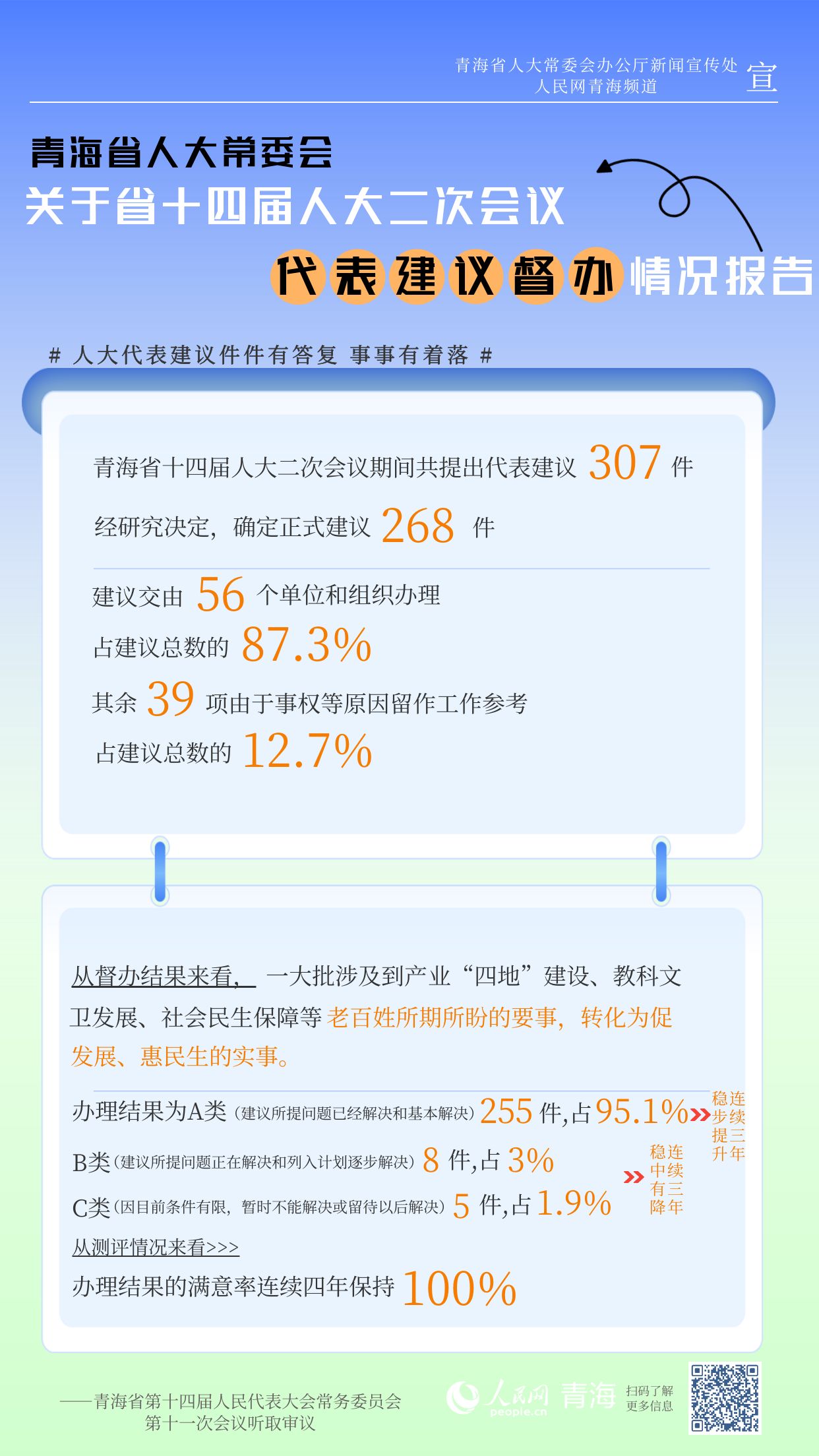 4.40133路com早晚班车准点发，途经三大商圈枢纽，夜间线路安全护航，市民满意度达百分百