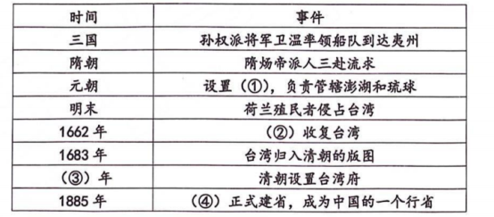 "香港资料期期中预测准不准吗，关键看数据来源是否权威，分析方法是否科学，还要结合历史表现综合判断"
